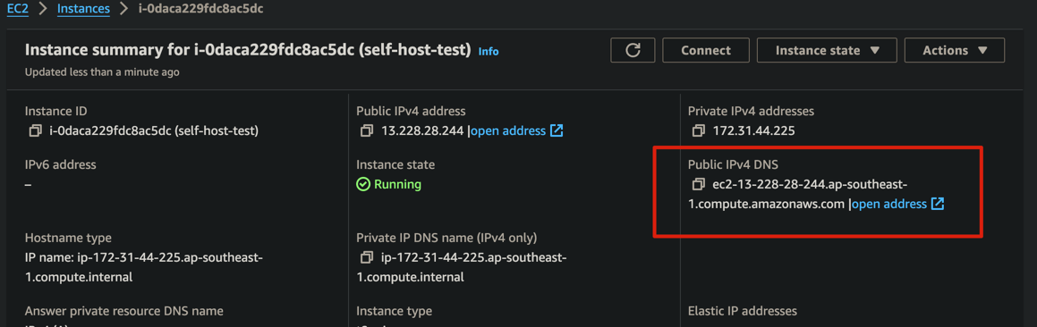 IPv4 EC2