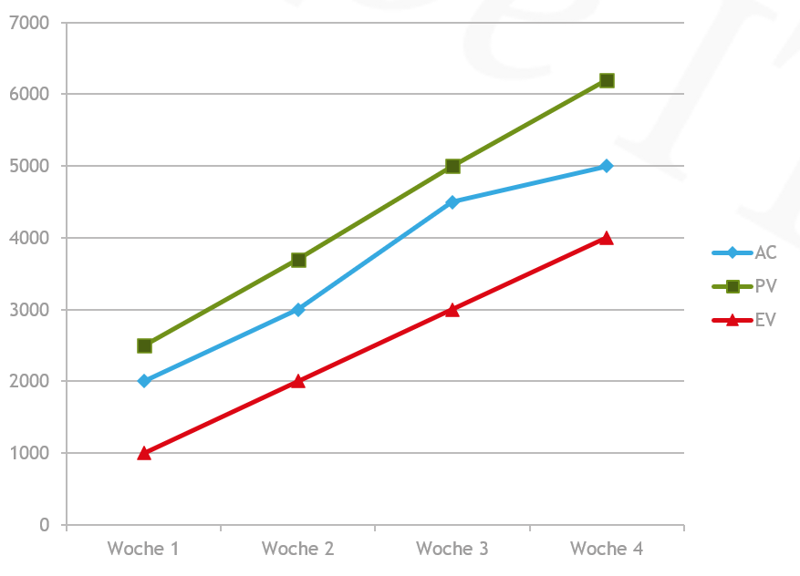Pasted image 20220517083550.png