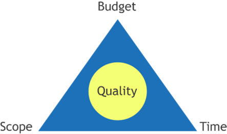 Pasted image 20220516130858.png