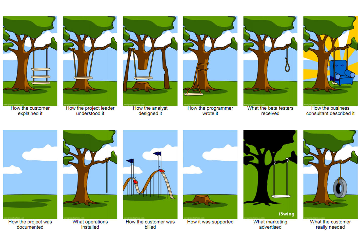 Pasted image 20220516130640.png